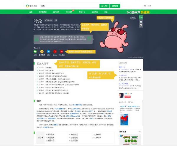 360將上線百科大牌項目，為自媒體人打造特色百科詞條 微新聞 第2張